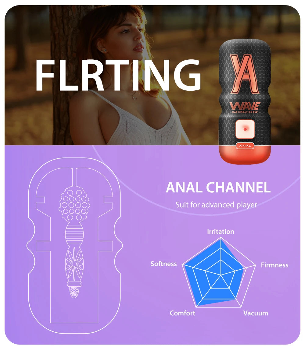 🔥BIG SALE 50%TO DAY🔥Realistic Masturbator Cup 🍑