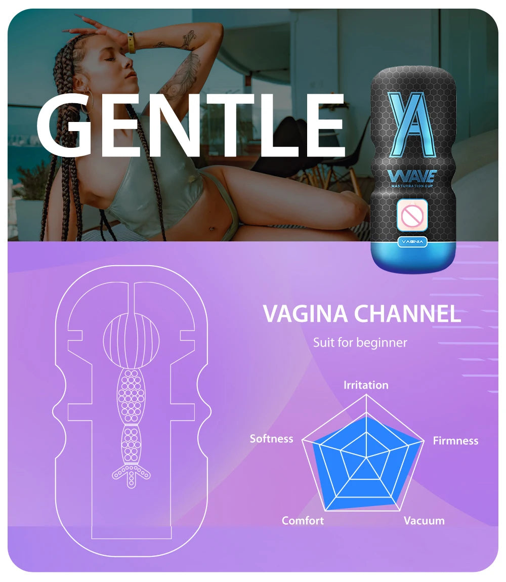 🔥BIG SALE 50%TO DAY🔥Realistic Masturbator Cup 🍑